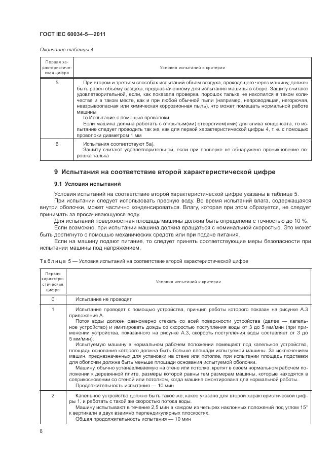 ГОСТ IEC 60034-5-2011, страница 12