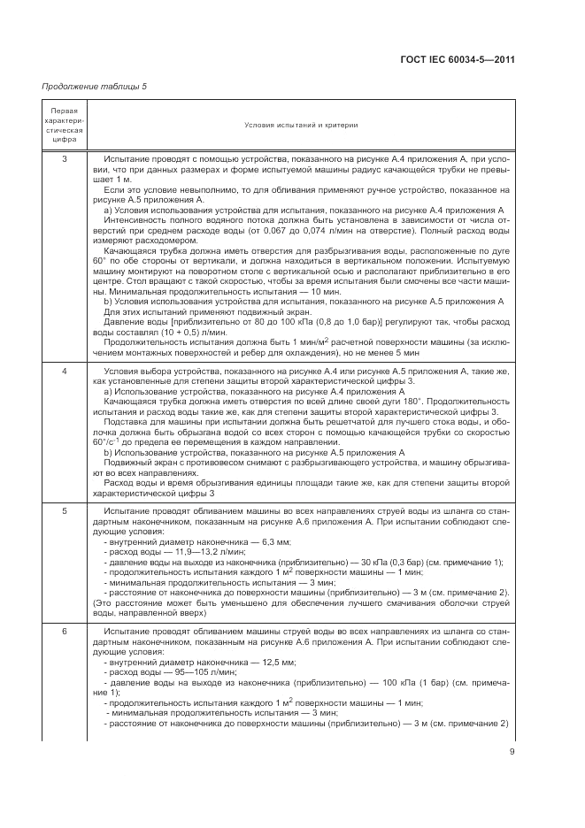 ГОСТ IEC 60034-5-2011, страница 13