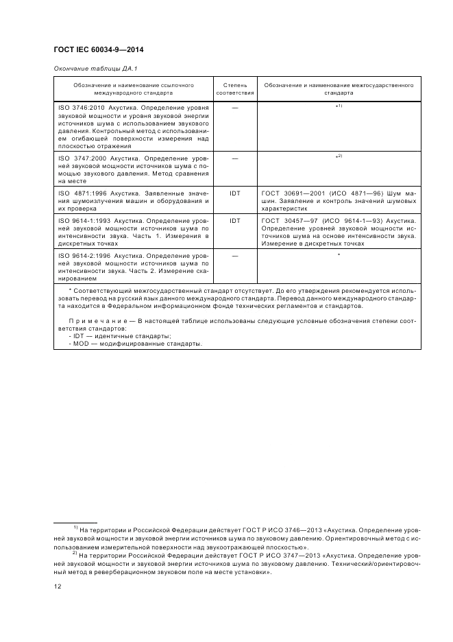 ГОСТ IEC 60034-9-2014, страница 18