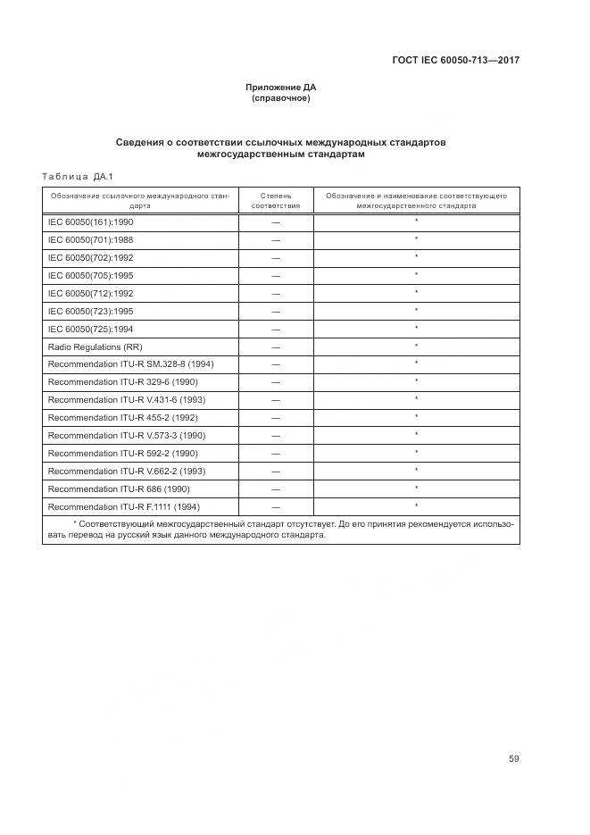 ГОСТ IEC  60050-713-2017, страница 63