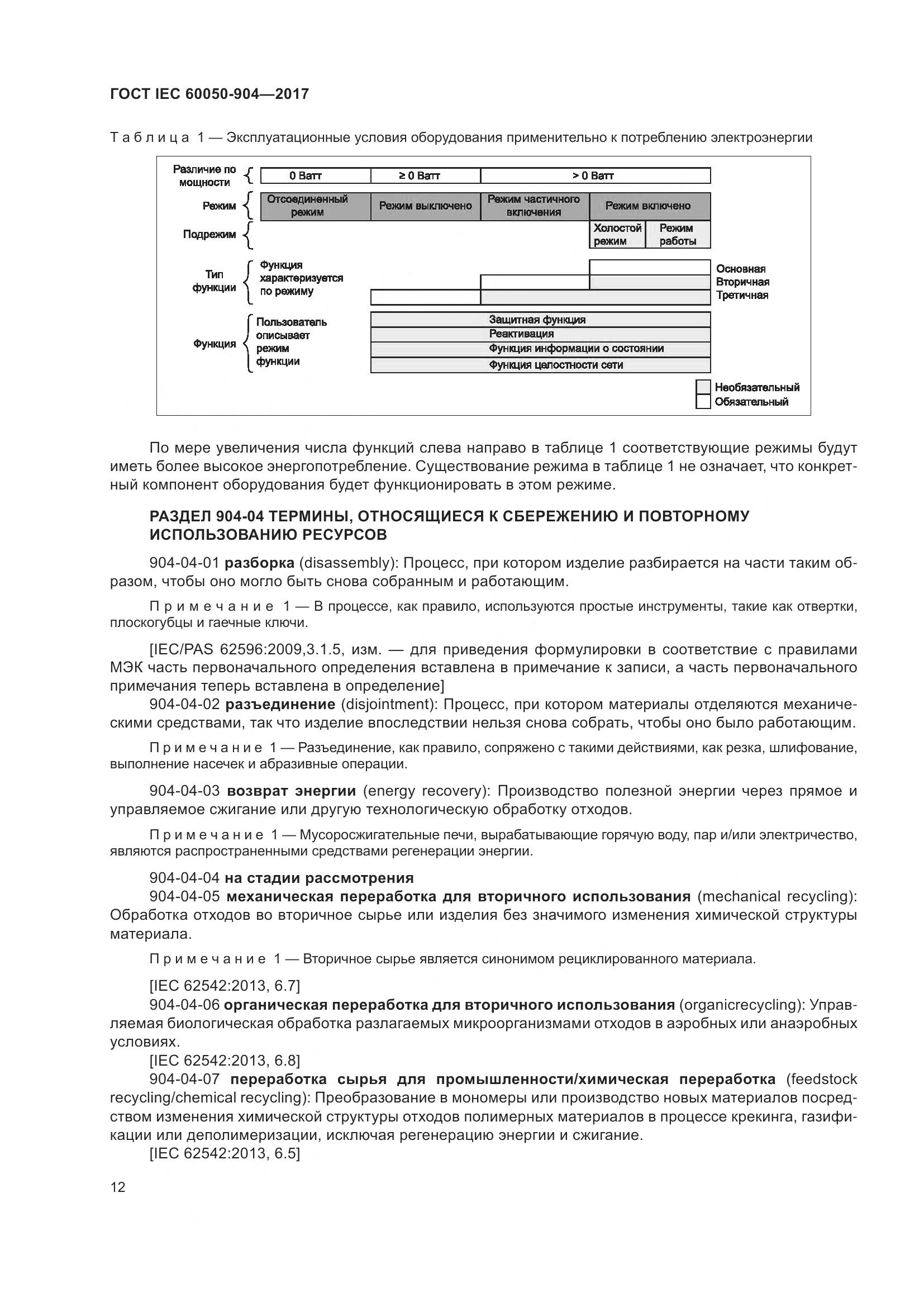 ГОСТ IEC  60050-904-2017, страница 18