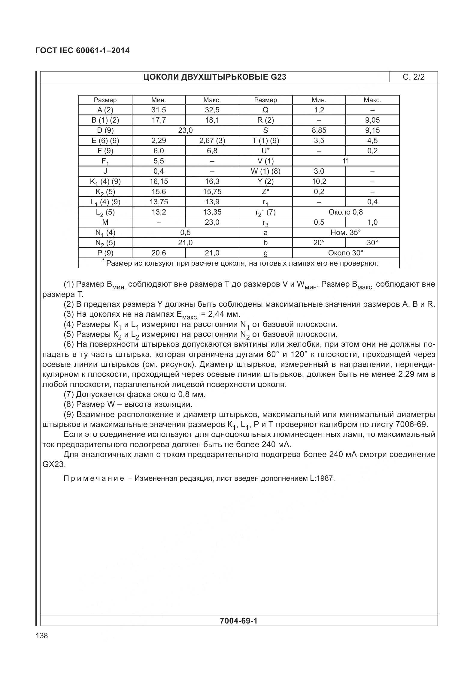 ГОСТ IEC 60061-1-2014, страница 143
