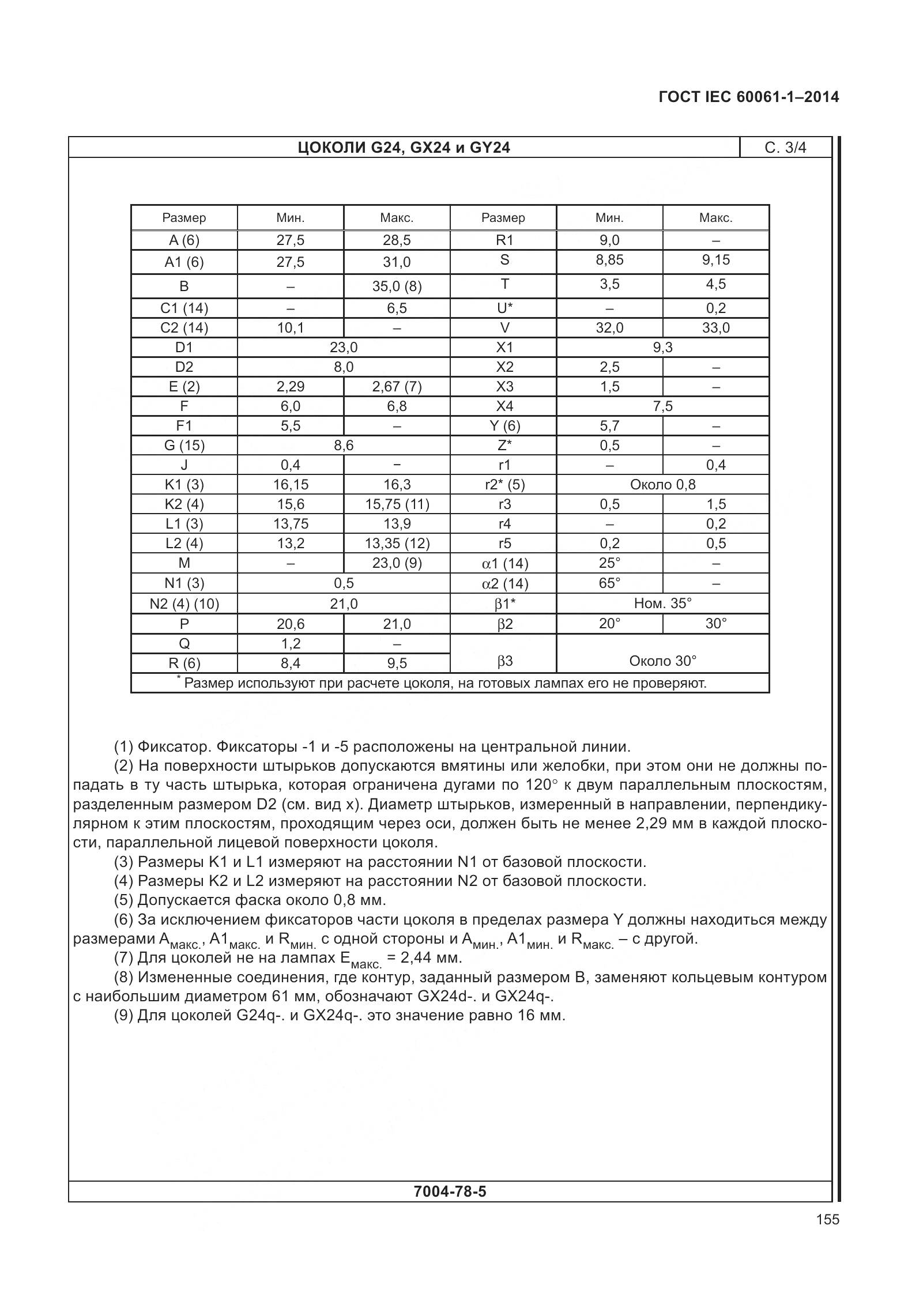 ГОСТ IEC 60061-1-2014, страница 160