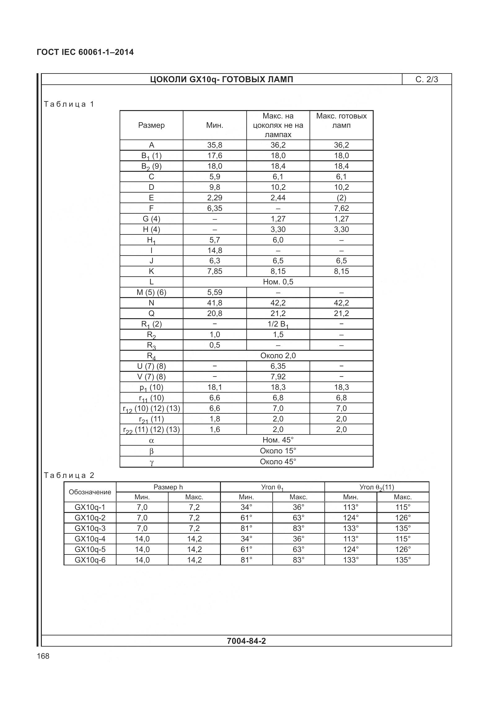 ГОСТ IEC 60061-1-2014, страница 173