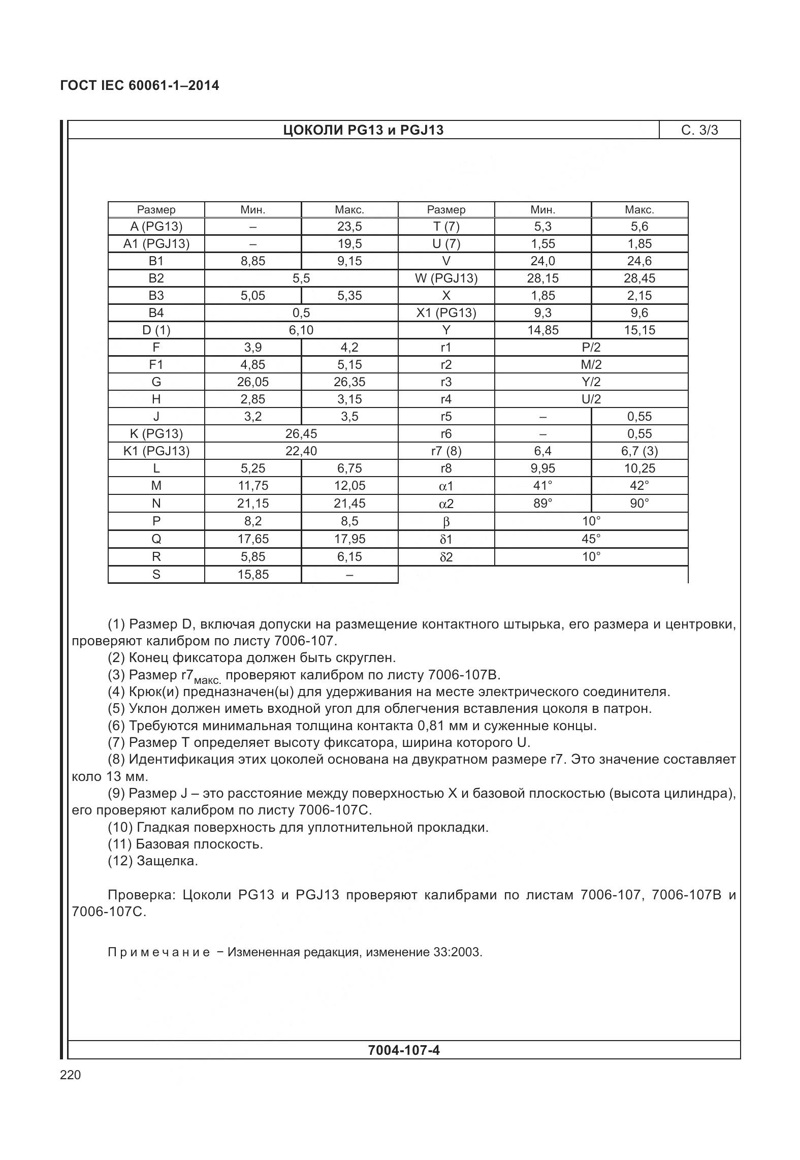 ГОСТ IEC 60061-1-2014, страница 225