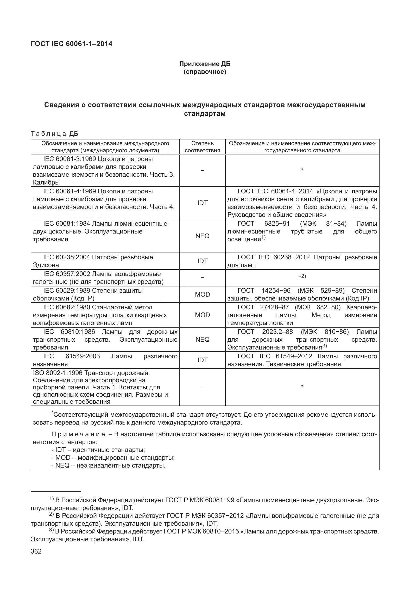 ГОСТ IEC 60061-1-2014, страница 367