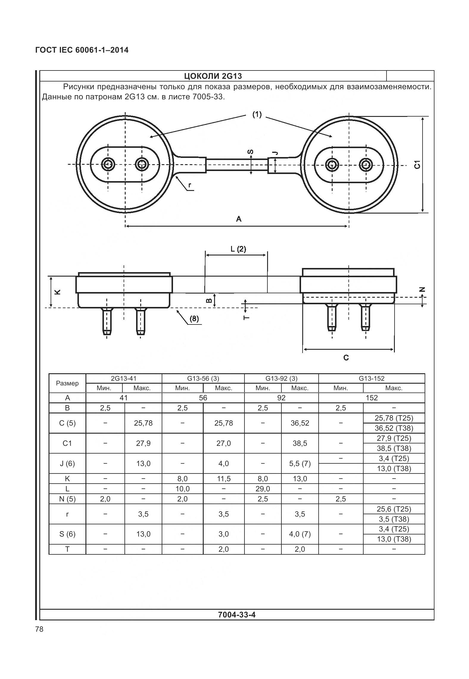 ГОСТ IEC 60061-1-2014, страница 83