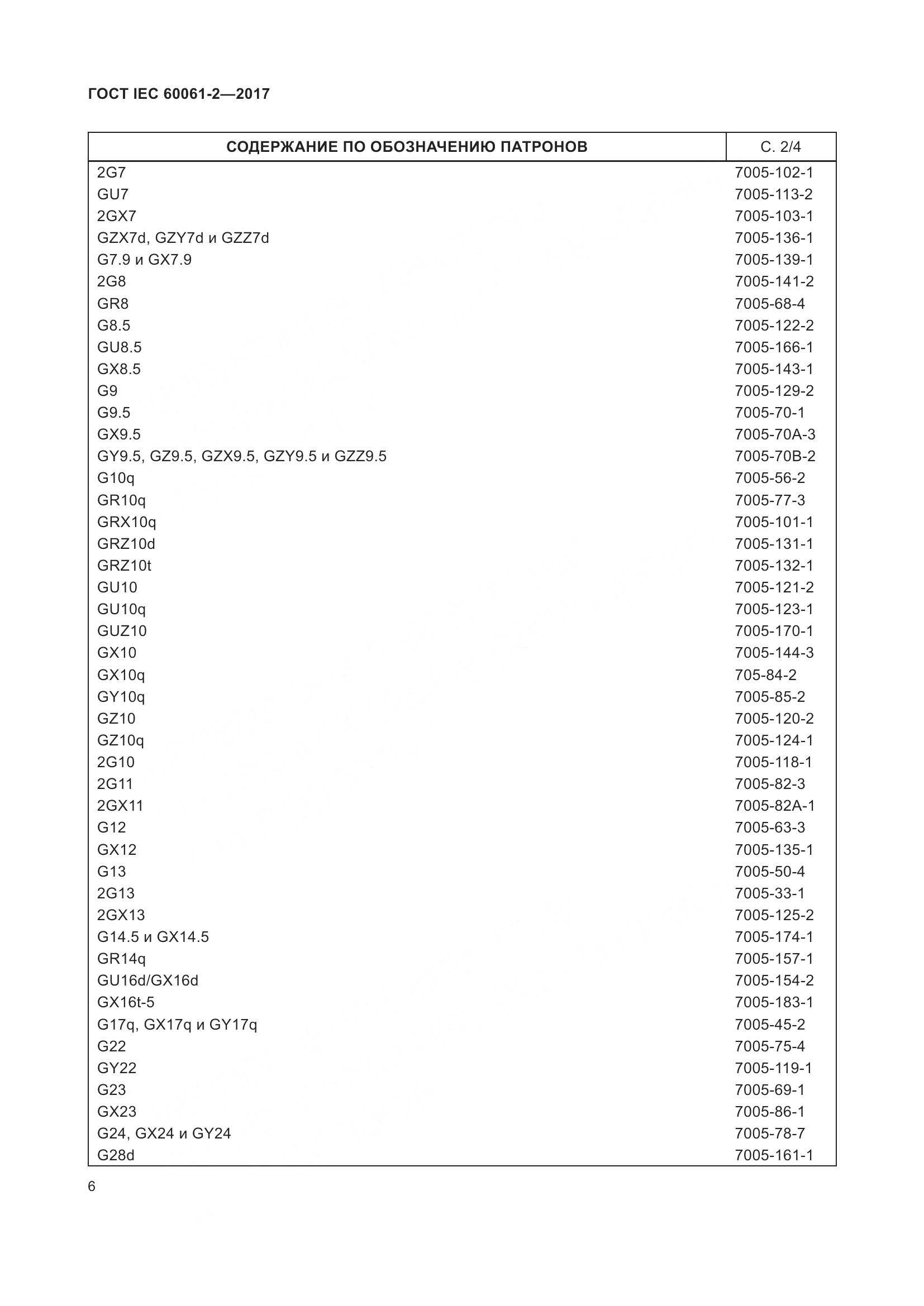 ГОСТ IEC 60061-2-2017, страница 12
