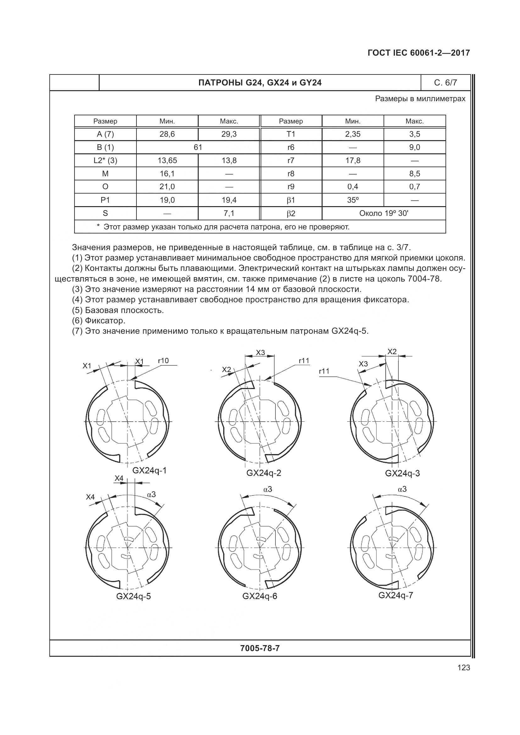 ГОСТ IEC 60061-2-2017, страница 129