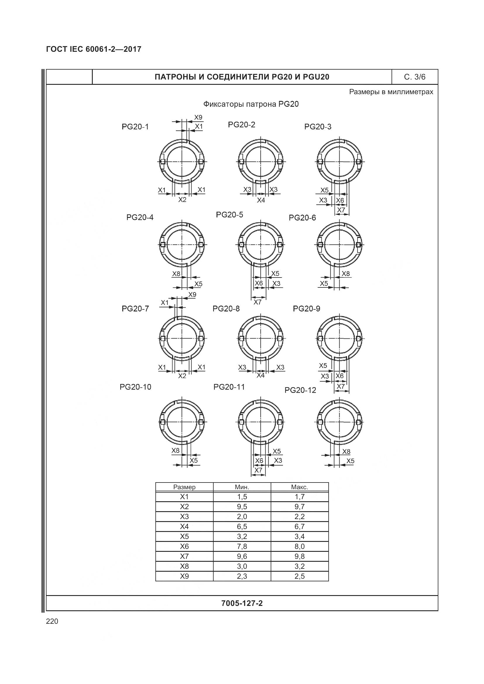 ГОСТ IEC 60061-2-2017, страница 226