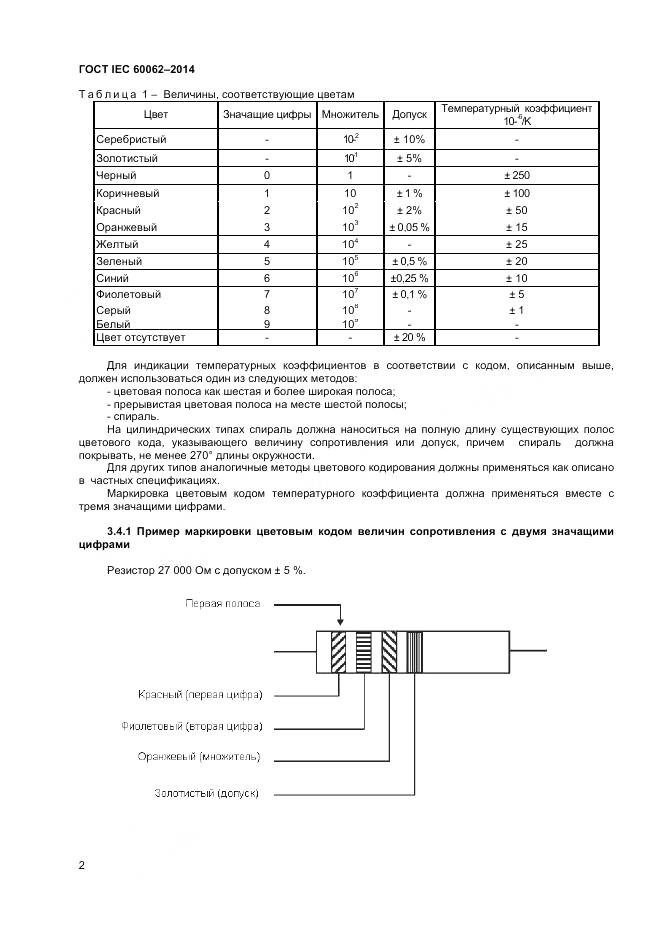 ГОСТ IEC 60062-2014, страница 4