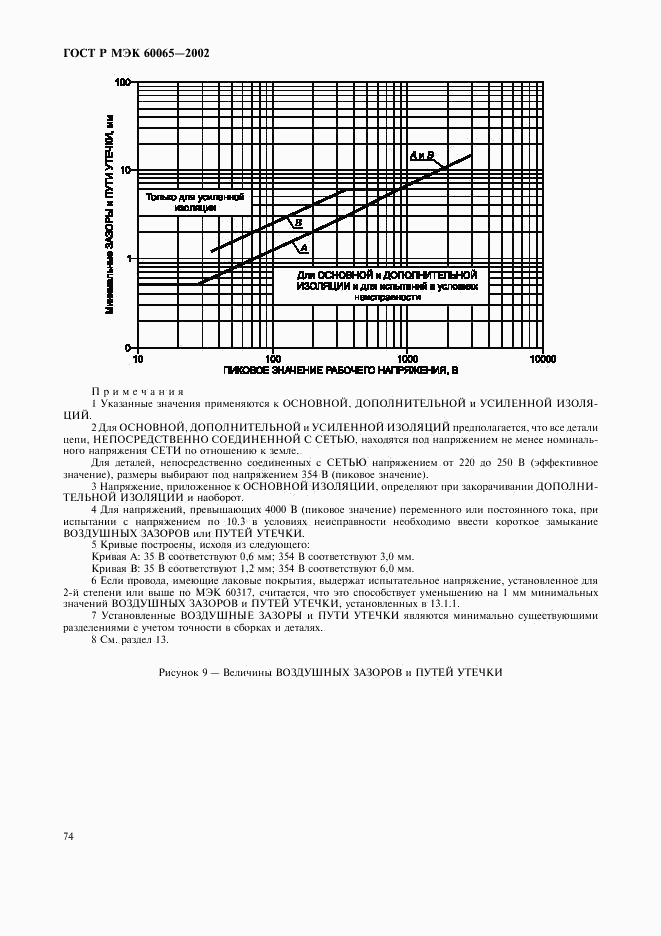 ГОСТ Р МЭК 60065-2002, страница 80