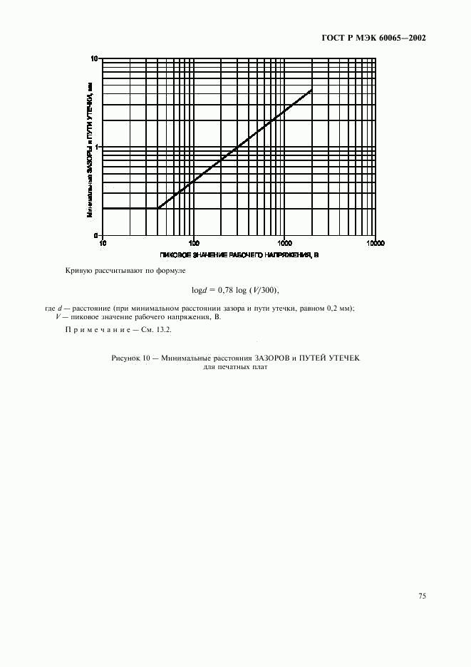 ГОСТ Р МЭК 60065-2002, страница 81