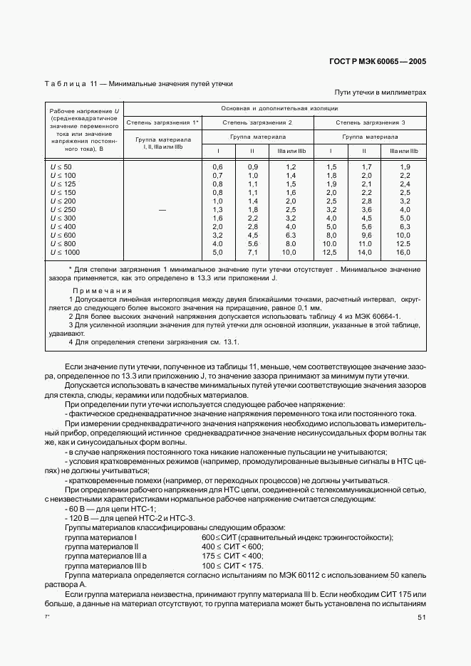 ГОСТ Р МЭК 60065-2005, страница 57