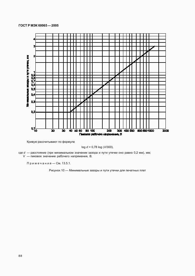 ГОСТ Р МЭК 60065-2005, страница 94