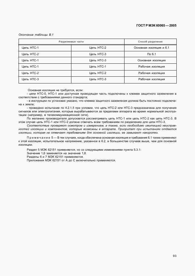 ГОСТ Р МЭК 60065-2005, страница 99