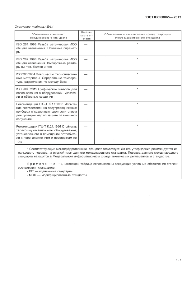 ГОСТ IEC 60065-2013, страница 133