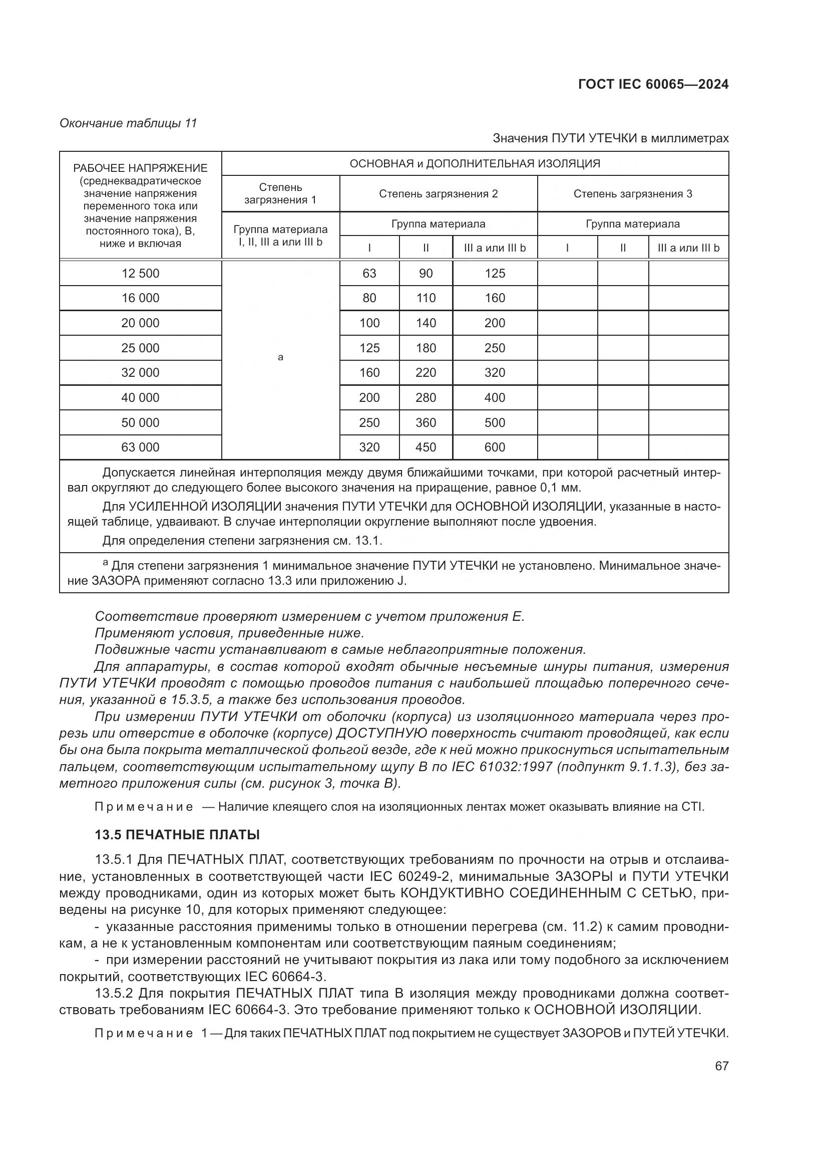 ГОСТ IEC 60065-2024, страница 77