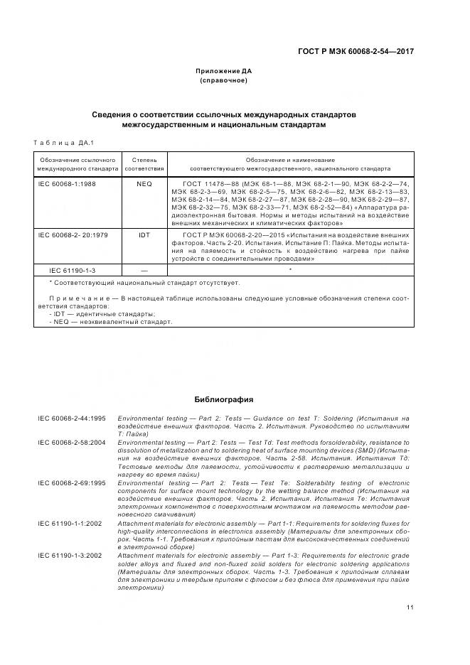 ГОСТ Р МЭК 60068-2-54-2017, страница 15