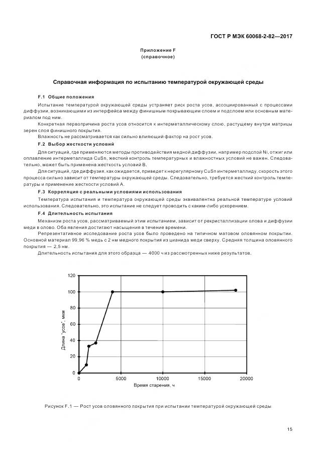 ГОСТ Р МЭК 60068-2-82-2017, страница 19