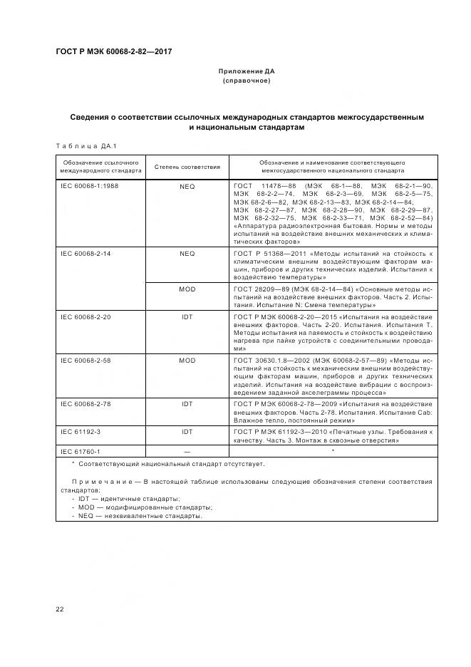 ГОСТ Р МЭК 60068-2-82-2017, страница 26
