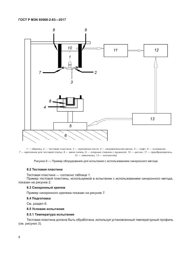 ГОСТ Р МЭК 60068-2-83-2017, страница 12