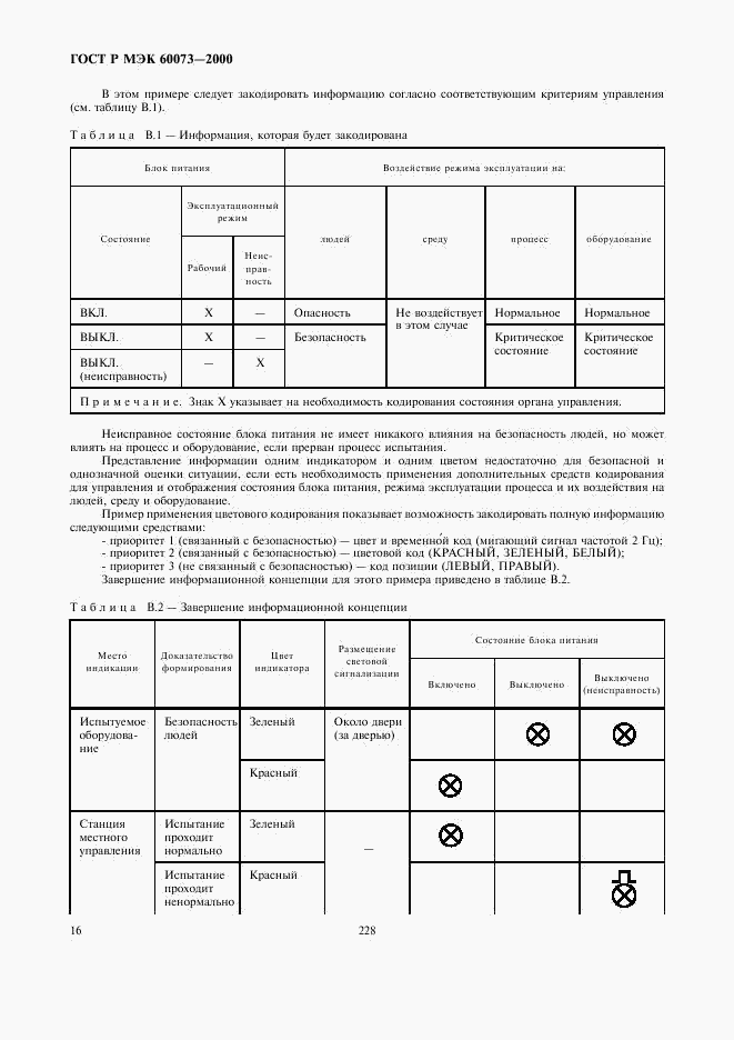 ГОСТ Р МЭК 60073-2000, страница 20