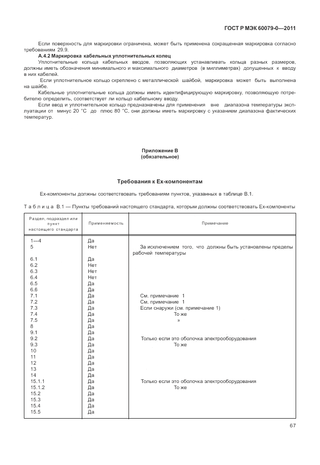 ГОСТ Р МЭК 60079-0-2011, страница 75