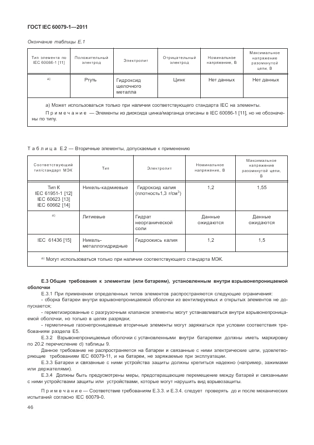 ГОСТ IEC 60079-1-2011, страница 52