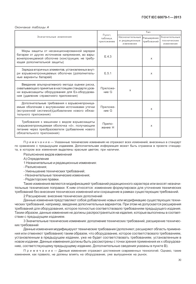 ГОСТ IEC 60079-1-2013, страница 11