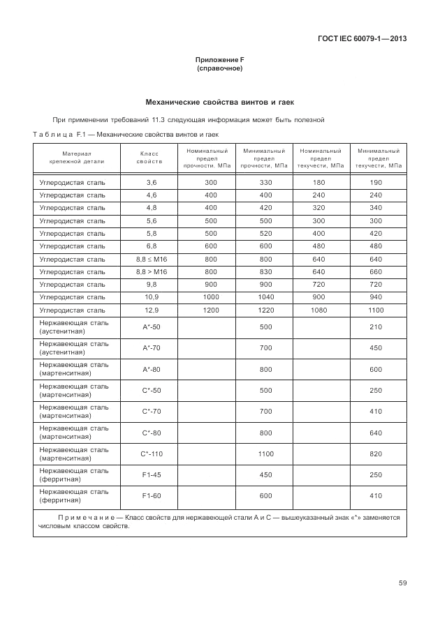 ГОСТ IEC 60079-1-2013, страница 71