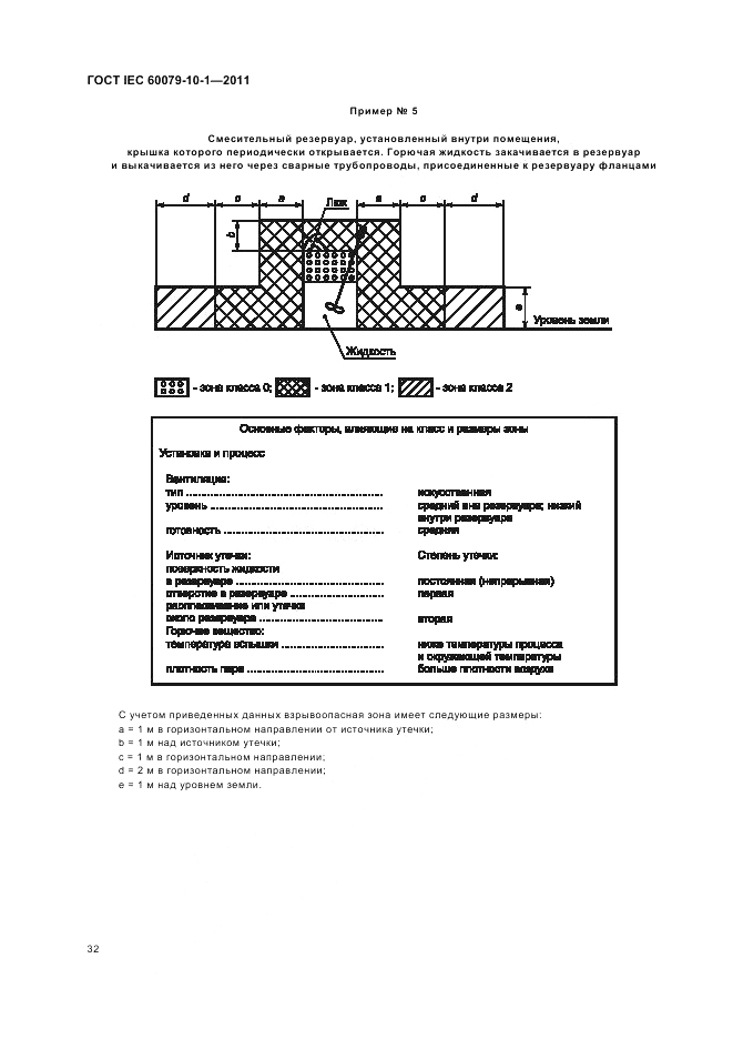 ГОСТ IEC 60079-10-1-2011, страница 36