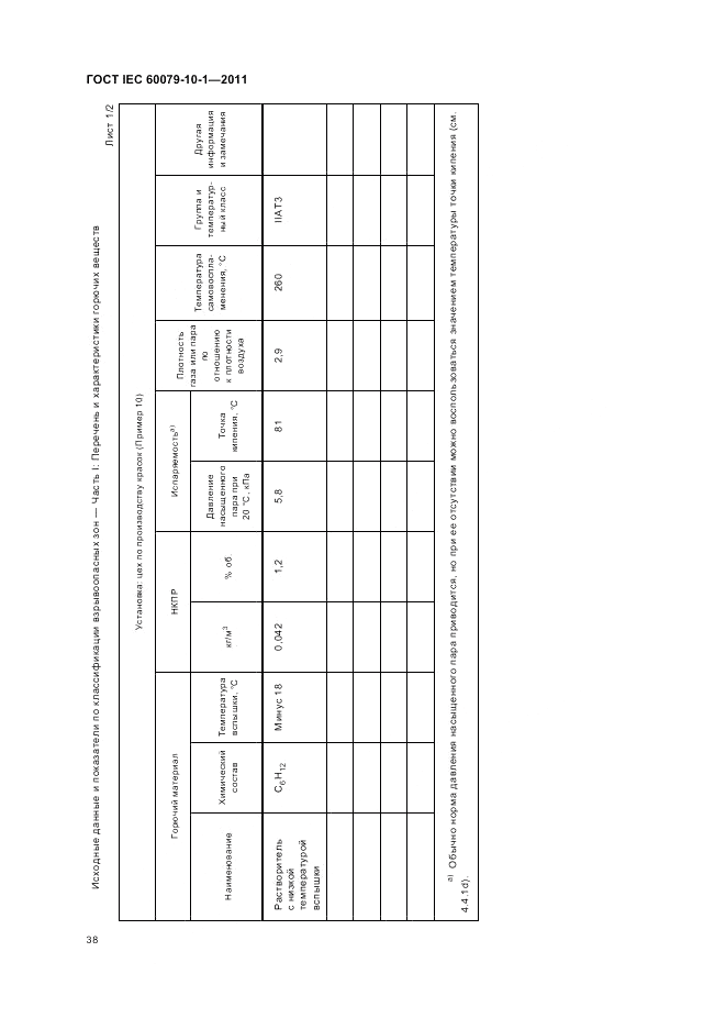ГОСТ IEC 60079-10-1-2011, страница 42