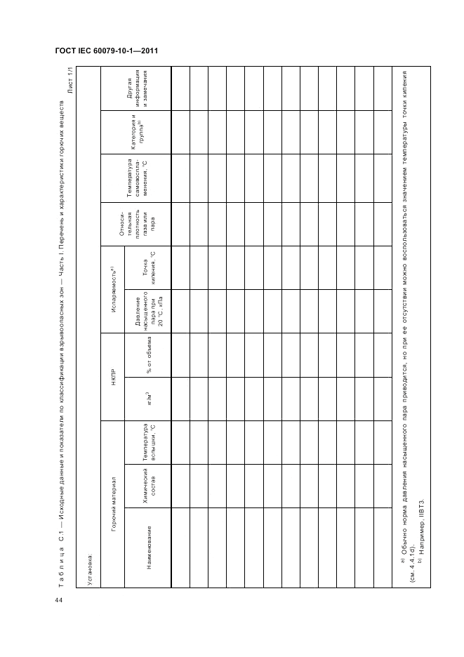 ГОСТ IEC 60079-10-1-2011, страница 48