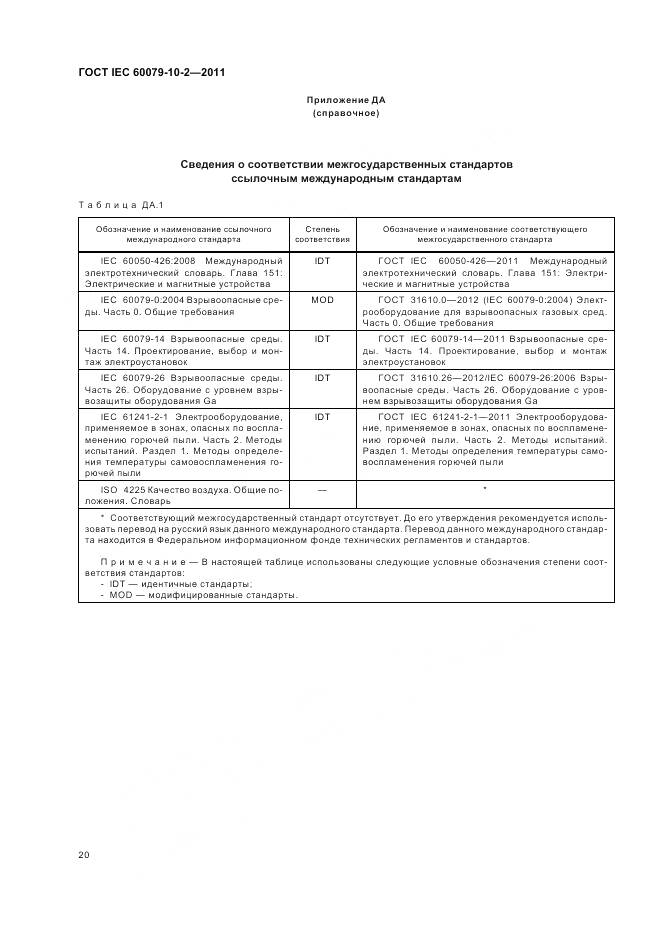 ГОСТ IEC 60079-10-2-2011, страница 24