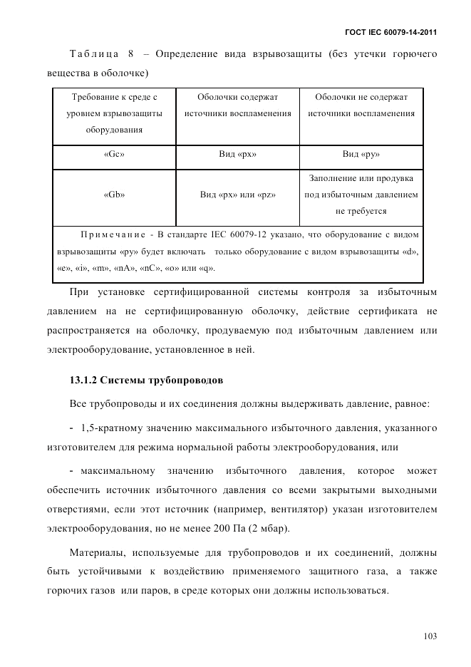 ГОСТ IEC 60079-14-2011, страница 115