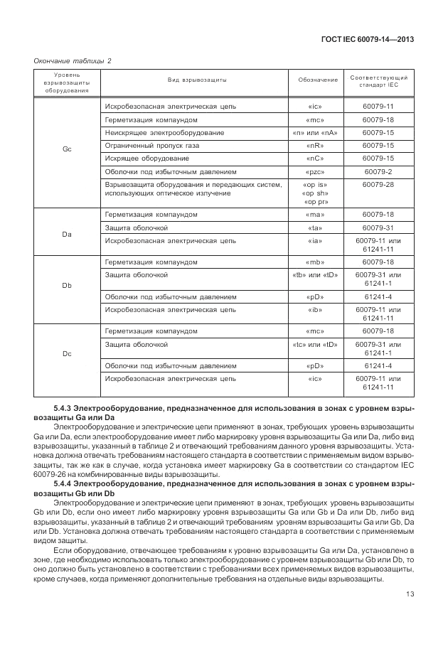 ГОСТ IEC 60079-14-2013, страница 23