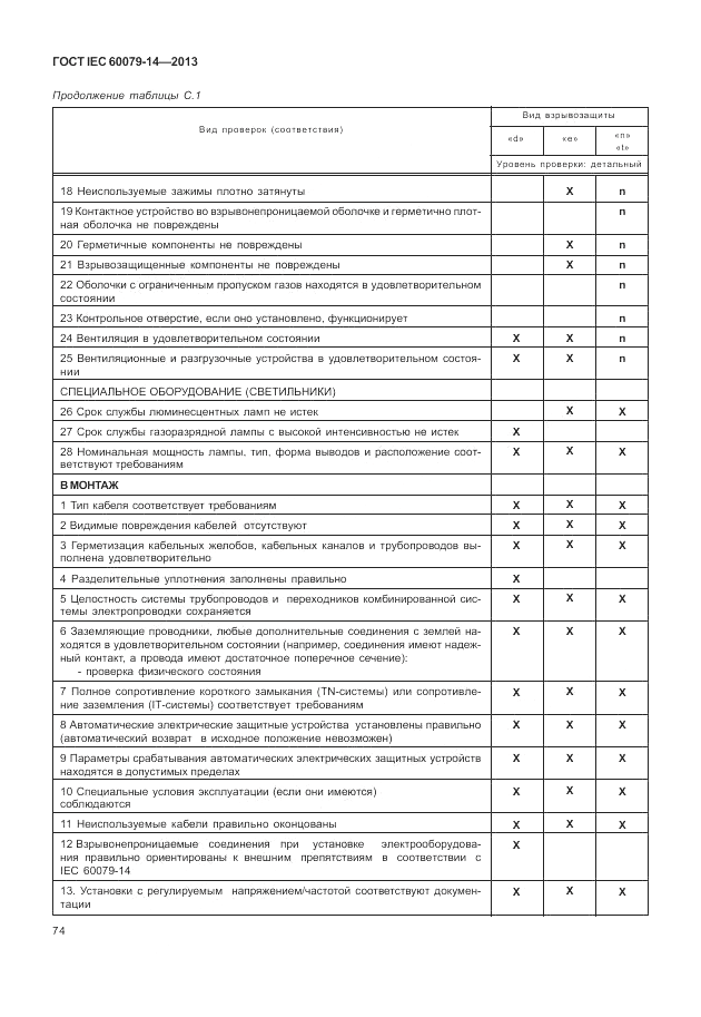ГОСТ IEC 60079-14-2013, страница 84