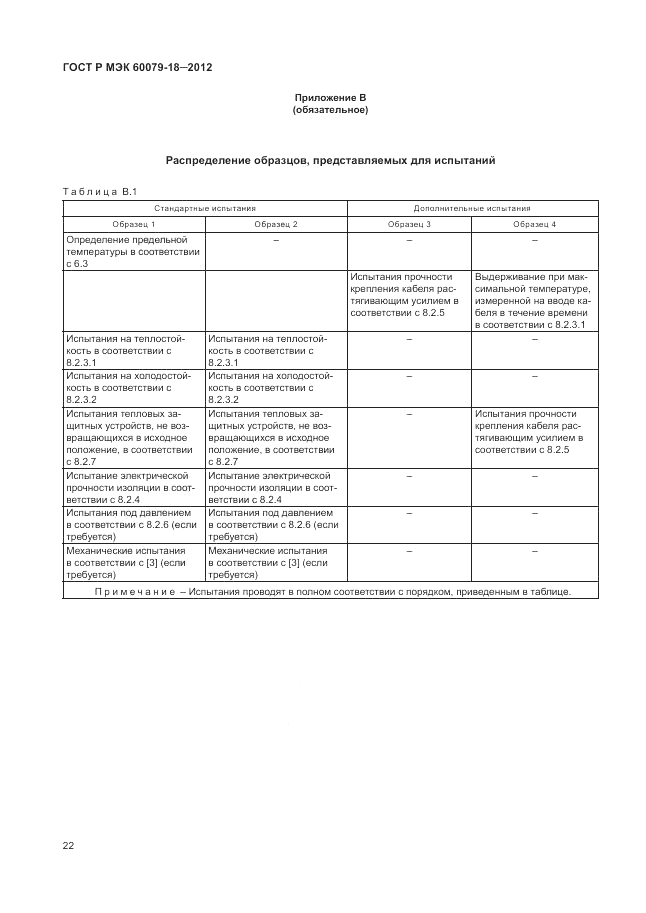 ГОСТ Р МЭК 60079-18-2012, страница 28