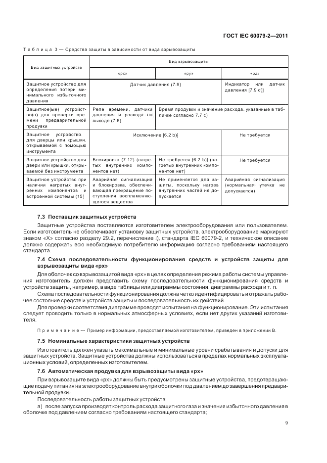 ГОСТ IEC 60079-2-2011, страница 15