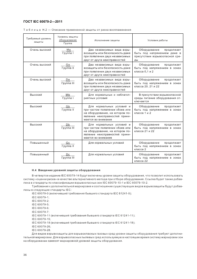 ГОСТ IEC 60079-2-2011, страница 42