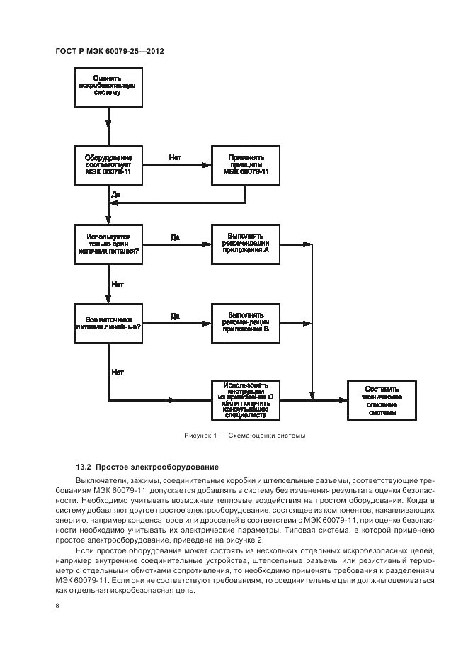 ГОСТ Р МЭК 60079-25-2012, страница 12