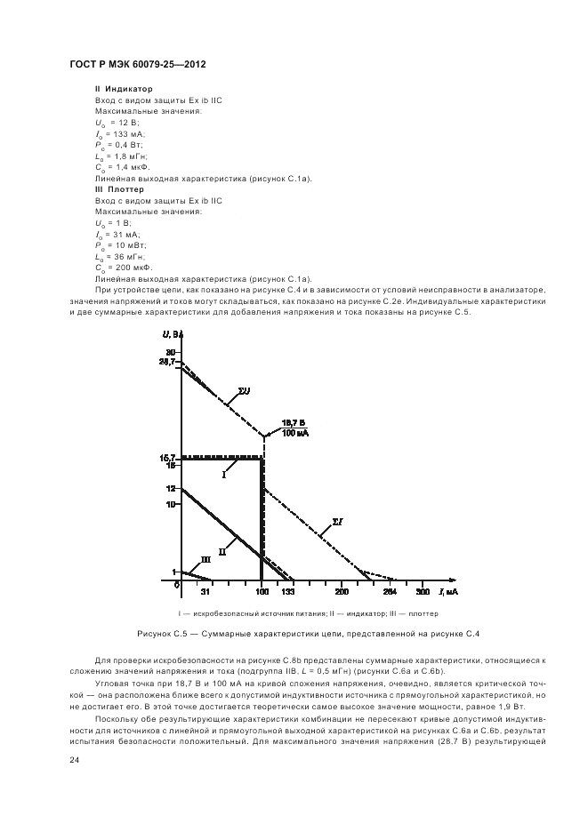 ГОСТ Р МЭК 60079-25-2012, страница 28