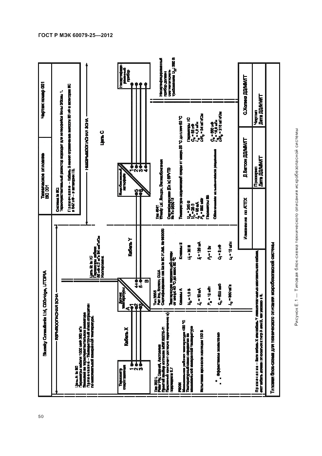 ГОСТ Р МЭК 60079-25-2012, страница 54
