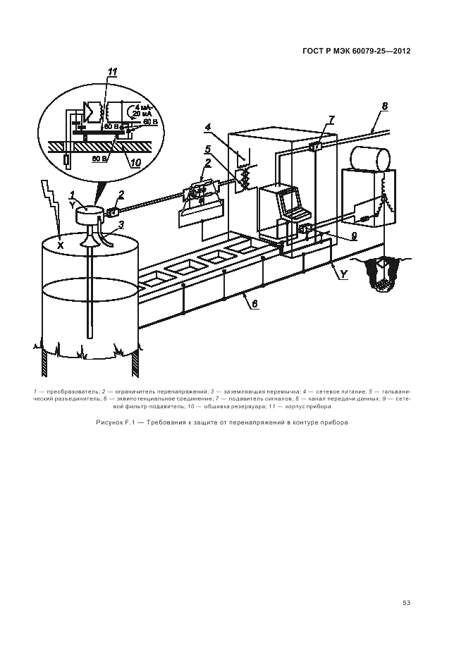 ГОСТ Р МЭК 60079-25-2012, страница 57