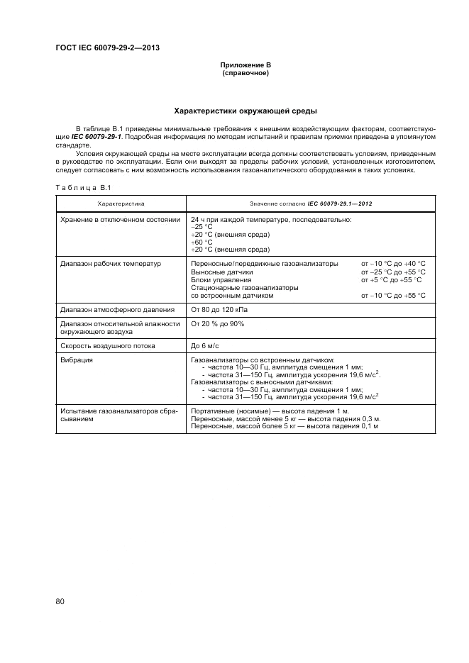 ГОСТ IEC 60079-29-2-2013, страница 88