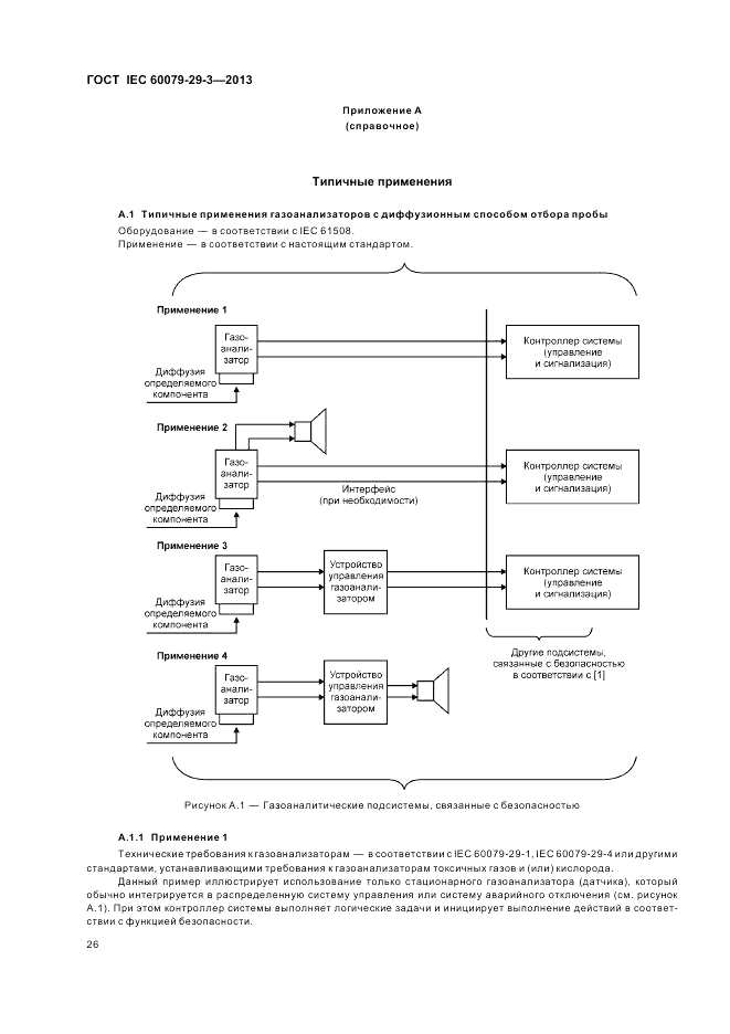 ГОСТ IEC 60079-29-3-2013, страница 34