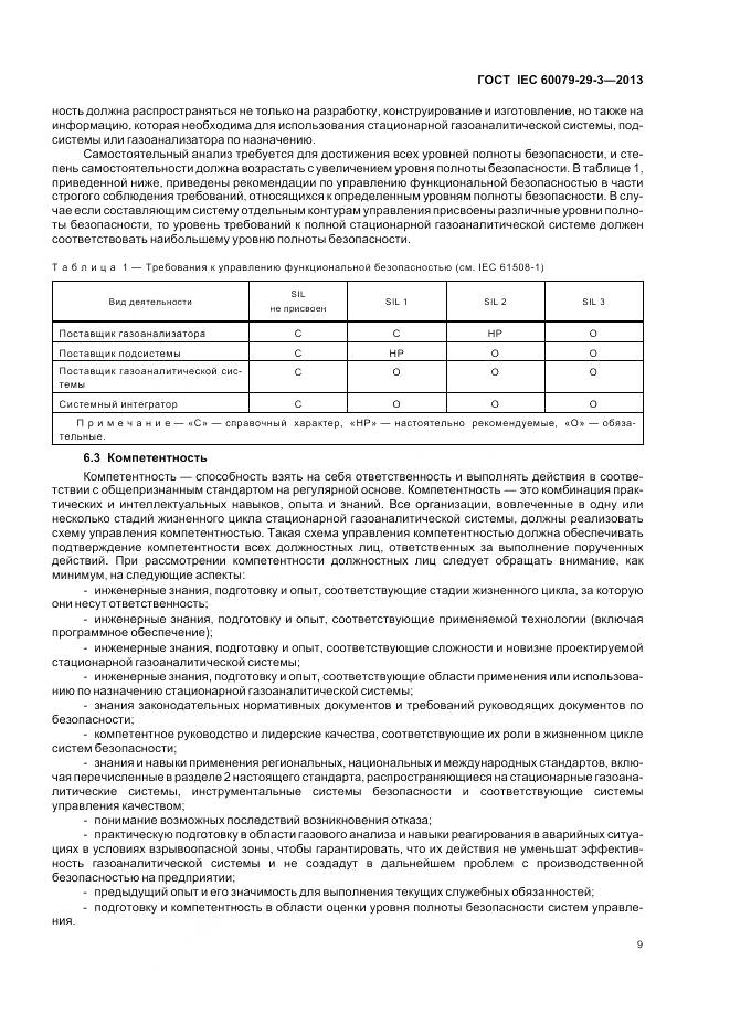 ГОСТ IEC 60079-29-3-2013, страница 18