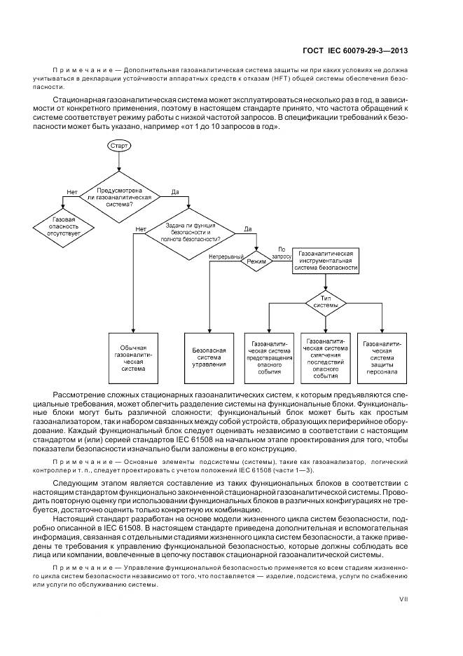 ГОСТ IEC 60079-29-3-2013, страница 7