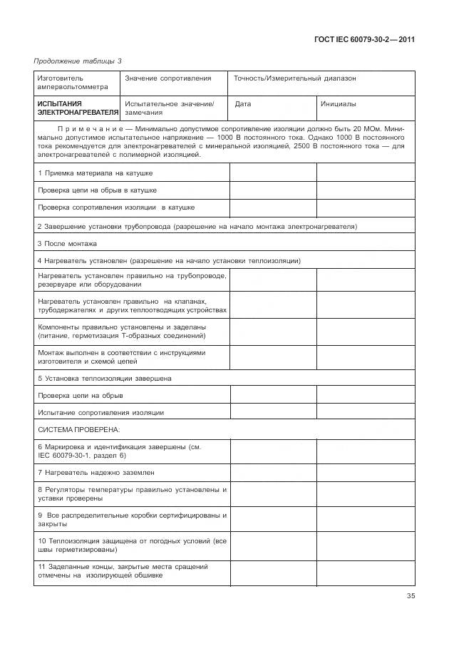 ГОСТ IEC 60079-30-2-2011, страница 42